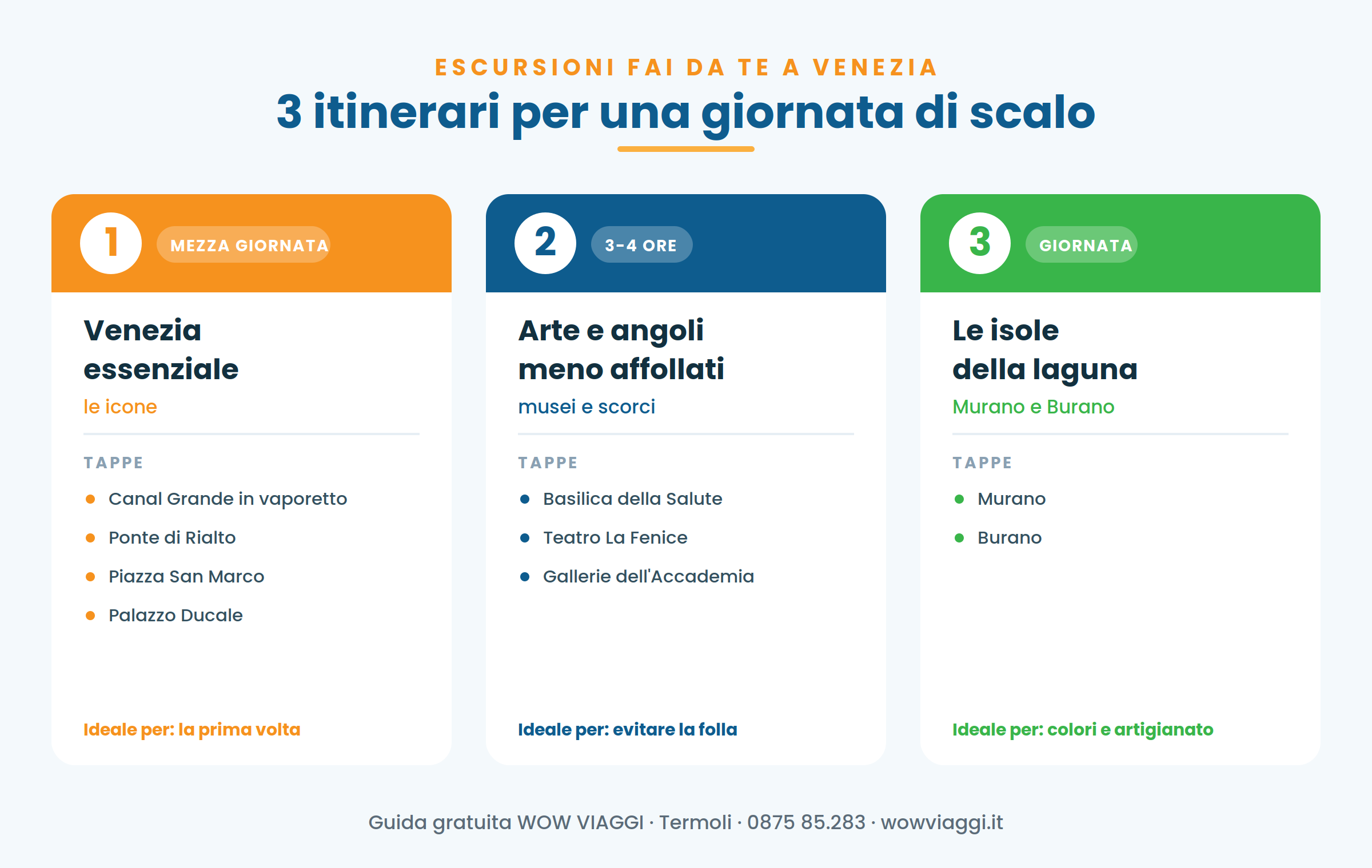3 itinerari a Venezia per crocieristi: Venezia essenziale, arte e angoli meno affollati, isole della laguna
